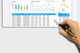 銷售訂單管理表-帶評價