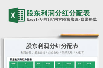 股東利潤分紅分配表