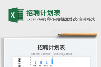 招聘計劃表