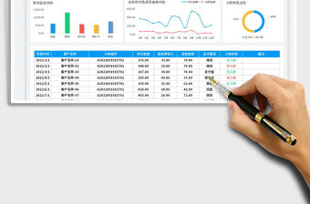 銷售訂單管理明細表-自動統計