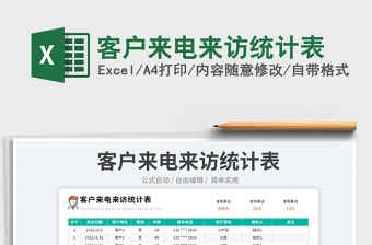 客戶來(lái)電來(lái)訪統(tǒng)計(jì)表