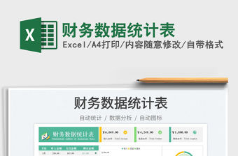 財務數據統計表