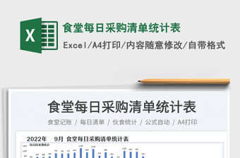 食堂每日采購(gòu)清單統(tǒng)計(jì)表