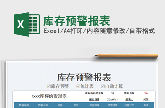 庫存預警報表