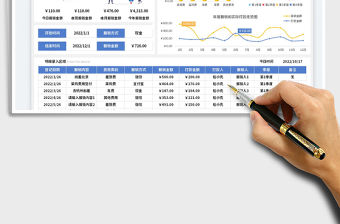 費用報銷管理表