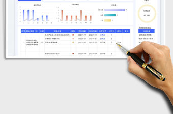 OKR目標管理績效考核表