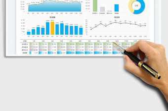 財(cái)務(wù)年度利潤表