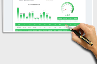 物品報損明細統(tǒng)計表