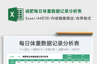 減肥每日體重數(shù)據(jù)記錄分析表