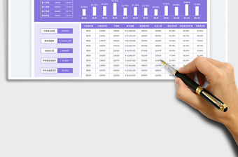 小清新紫色直播間運營數據報表