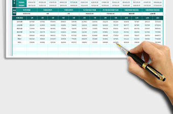 多代理渠道年終銷售報表