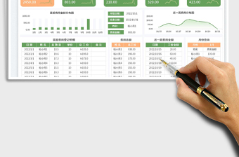 裝卸費(fèi)用登記管理表
