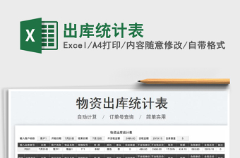 出庫(kù)統(tǒng)計(jì)表