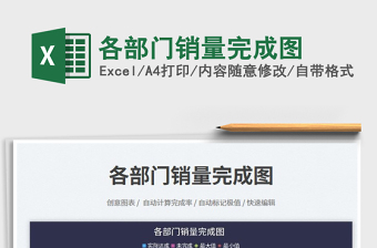 各部門銷量完成圖