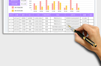 單位員工獎(jiǎng)懲登記表