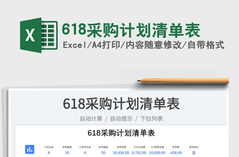 618采購計劃清單表