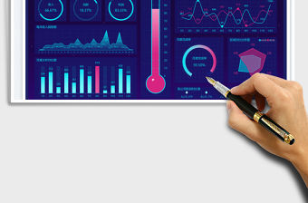 財務報表可視化數據看板