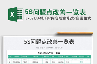 5S问题点改善一览表