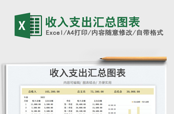 收入支出匯總圖表