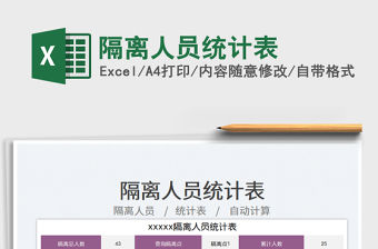 隔離人員統計表