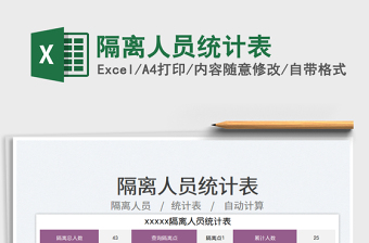 隔離人員統(tǒng)計(jì)表