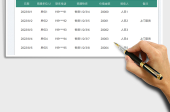 物資捐贈(zèng)統(tǒng)計(jì)表