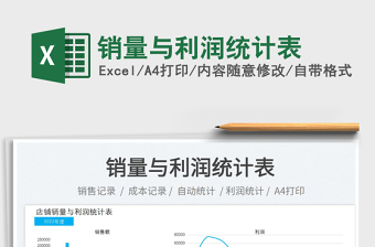 銷量與利潤統(tǒng)計表