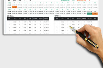 電商收入成本利潤表