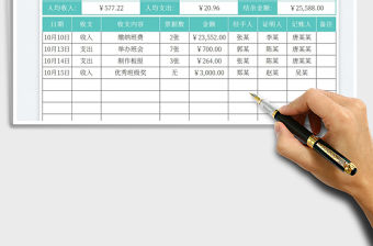 學(xué)校班級班費(fèi)收支明細(xì)統(tǒng)計表