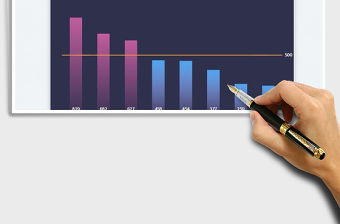 各月業(yè)務(wù)員業(yè)績分析圖