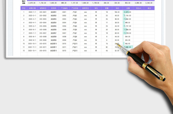 采購明細統(tǒng)計分析表
