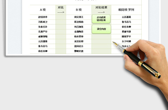 對比工具表