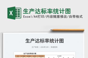 生產(chǎn)達(dá)標(biāo)率統(tǒng)計(jì)圖
