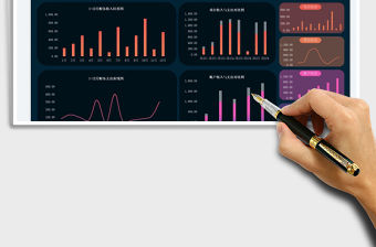年度財務收支數據看板-可視化圖表