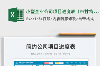 小型企業公司項目進度表（帶甘特圖）