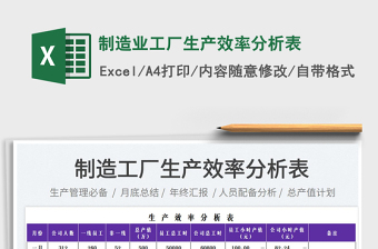 制造業(yè)工廠生產(chǎn)效率分析表