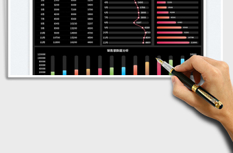 銷售額成本利潤數(shù)據(jù)看板