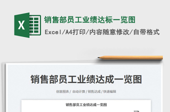 銷售部員工業(yè)績達(dá)標(biāo)一覽圖
