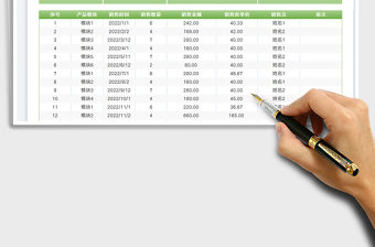 銷售數(shù)據(jù)統(tǒng)計分析表