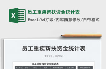 員工重疾幫扶資金統(tǒng)計表
