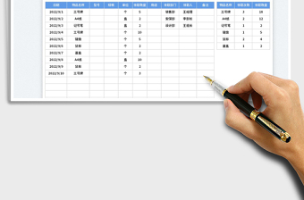 辦公用品領(lǐng)取登記表