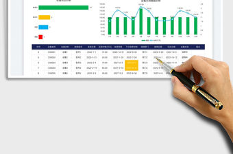 大型設備臺賬管理