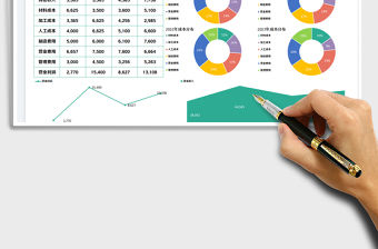 財務利潤分析表