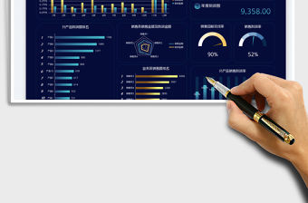 銷售數(shù)據(jù)統(tǒng)計(jì)分析可視化看板