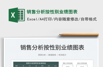 銷售分析按性別業(yè)績圖表