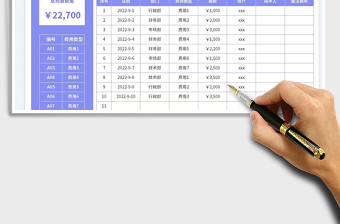 部門費(fèi)用預(yù)算表