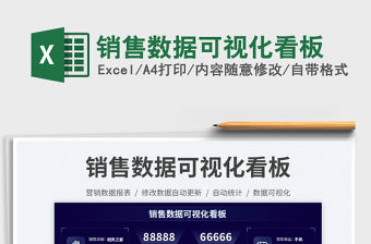 銷售數據可視化看板