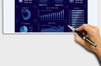 銷售數據可視化看板