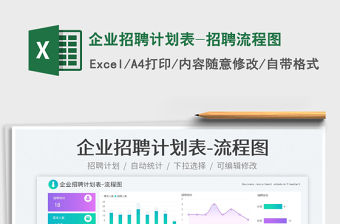 企業(yè)招聘計(jì)劃表-招聘流程圖
