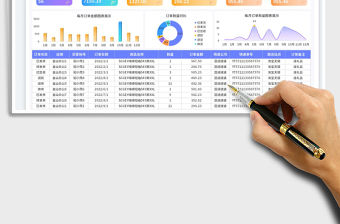 電商運營銷售業績管理登記表